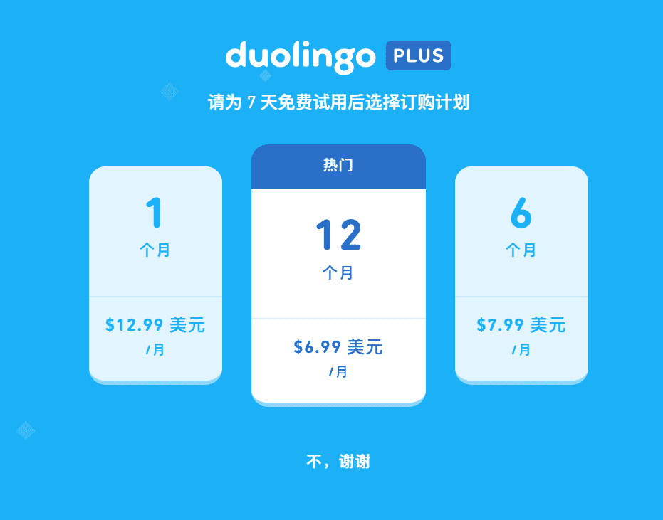 Duolingo Plus 的费用